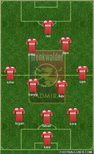 FC Admira Wacker Formation 2012