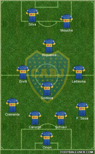 Boca Juniors Formation 2012