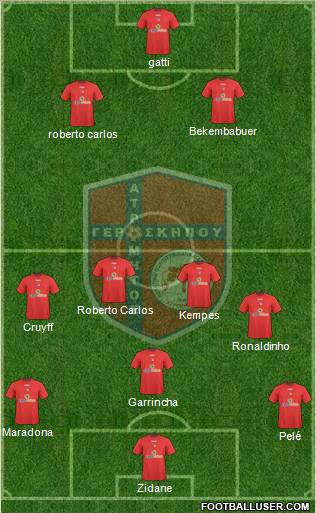 APS Atromitos Geroskipou Formation 2012