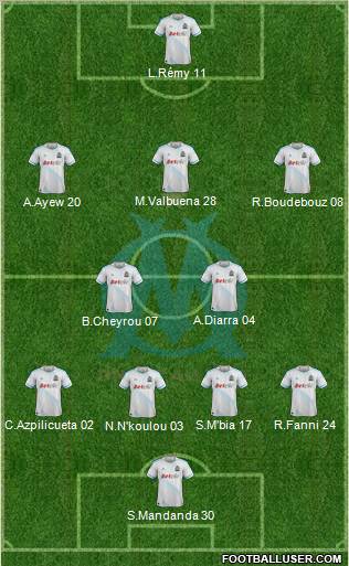 Olympique de Marseille Formation 2012