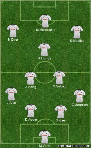 Swansea City Formation 2012