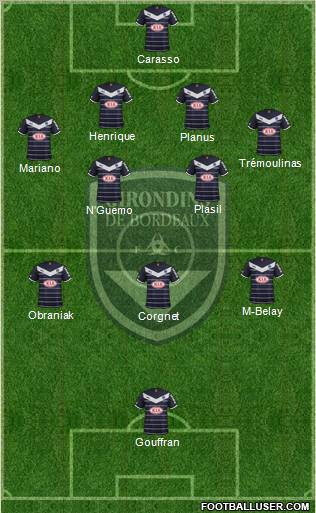 FC Girondins de Bordeaux Formation 2012