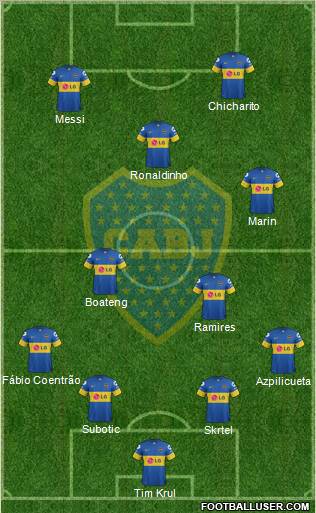 Boca Juniors Formation 2012