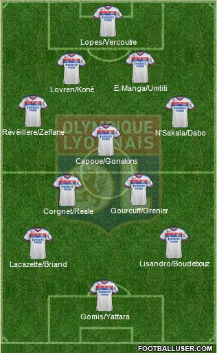Olympique Lyonnais Formation 2012