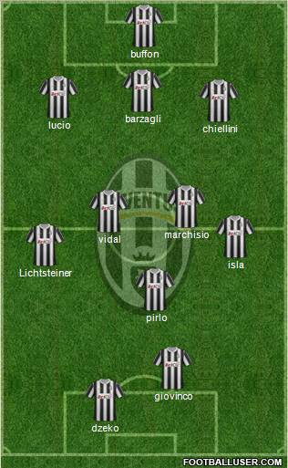 Juventus Formation 2012