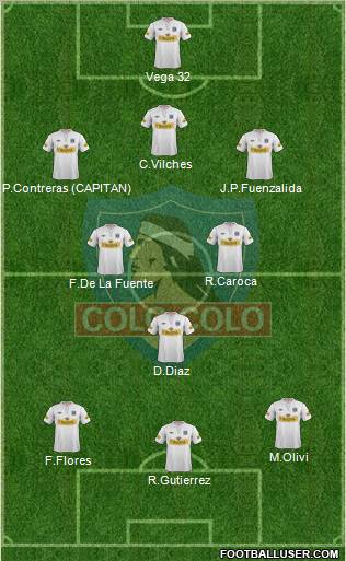 CSD Colo Colo Formation 2012