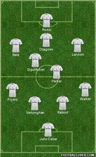 Tottenham Hotspur Formation 2012
