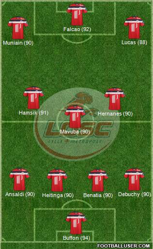 LOSC Lille Métropole Formation 2012