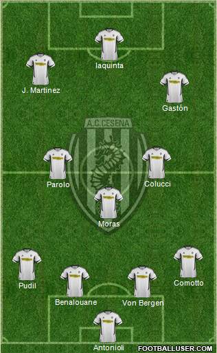 Cesena Formation 2012