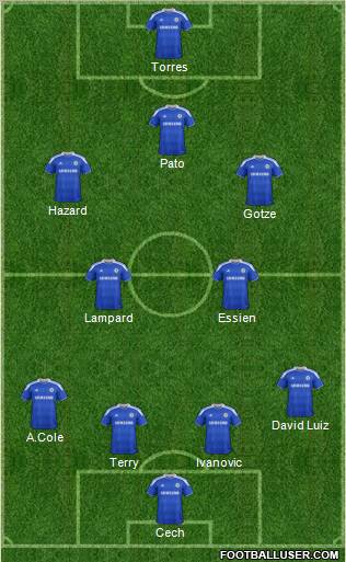 Chelsea Formation 2012