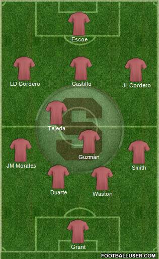 CD Saprissa football formation