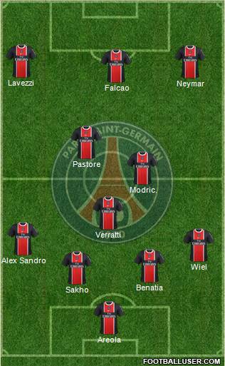 Paris Saint-Germain Formation 2012
