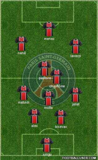 Paris Saint-Germain Formation 2012