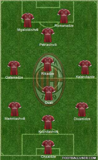 A.C. Milan Formation 2012