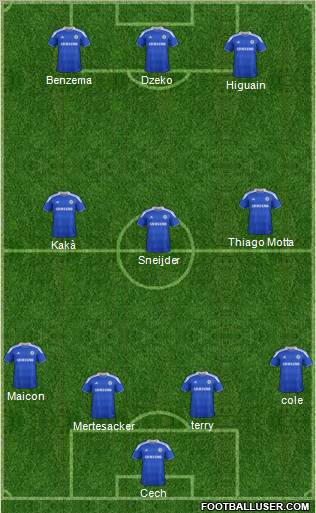 Chelsea Formation 2012