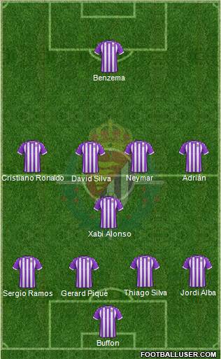 R. Valladolid C.F., S.A.D. Formation 2012