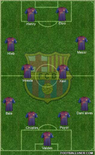 F.C. Barcelona Formation 2012