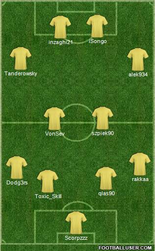 Fifa Team Formation 2012