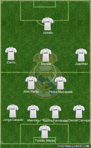 R. Madrid Castilla Formation 2012