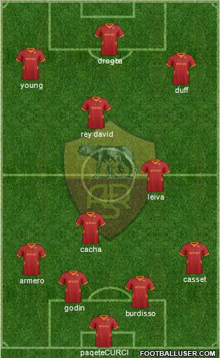 AS Roma Formation 2012