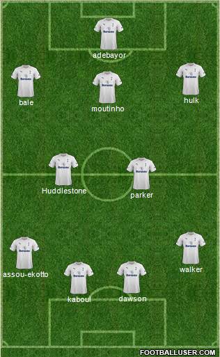 Tottenham Hotspur Formation 2012