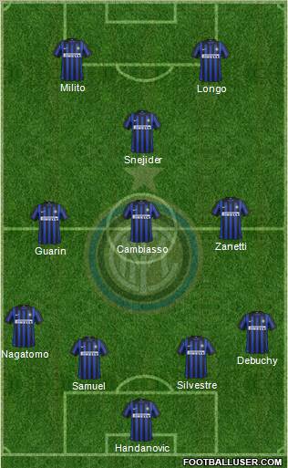 F.C. Internazionale Formation 2012