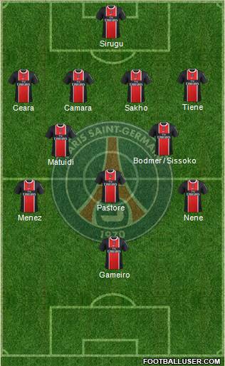 Paris Saint-Germain Formation 2012