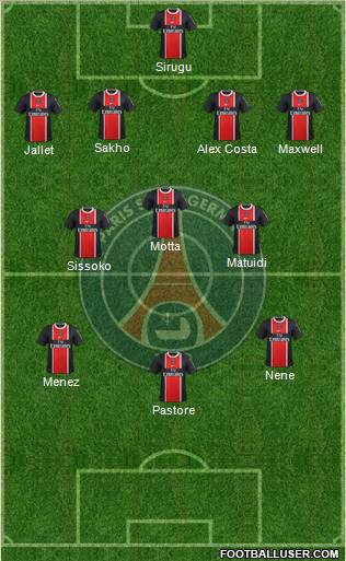 Paris Saint-Germain Formation 2012