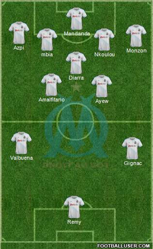 Olympique de Marseille Formation 2012