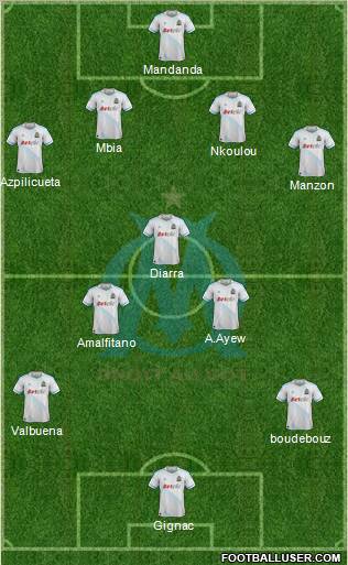 Olympique de Marseille Formation 2012