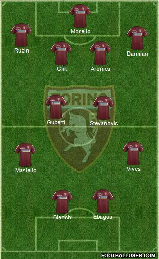 Torino Formation 2012
