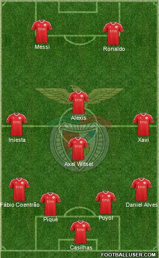 Sport Lisboa e Benfica - SAD Formation 2012