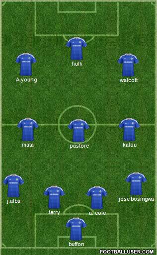 Chelsea Formation 2012