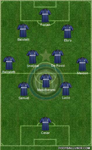 F.C. Internazionale Formation 2012