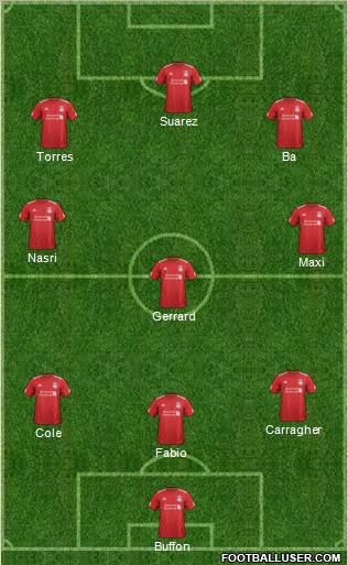 Liverpool Formation 2012