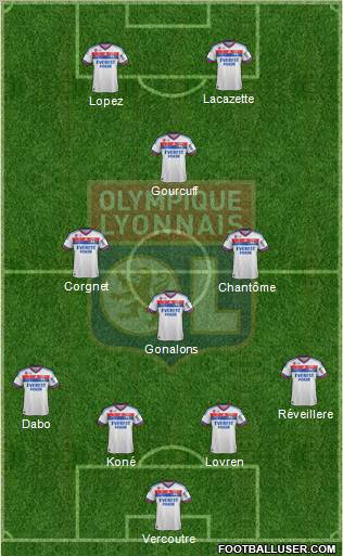 Olympique Lyonnais Formation 2012