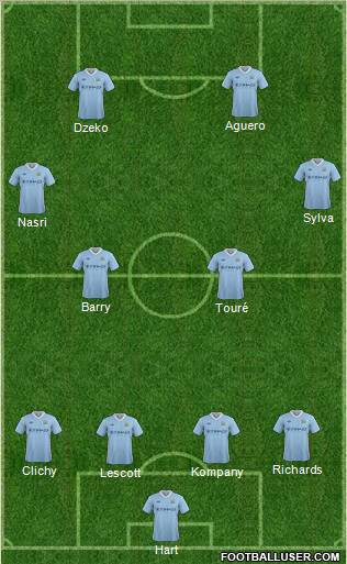Manchester City Formation 2012