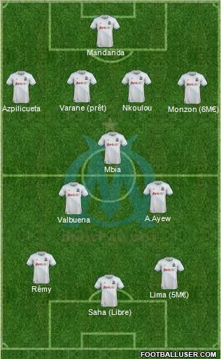 Olympique de Marseille Formation 2012