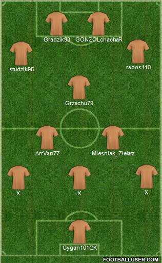 Fifa Team Formation 2012
