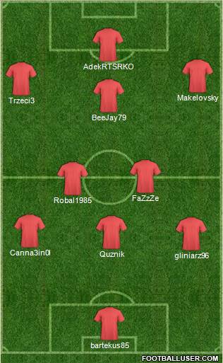 Fifa Team Formation 2012