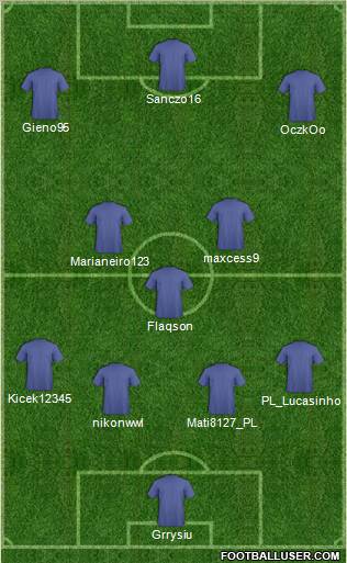 Fifa Team Formation 2012