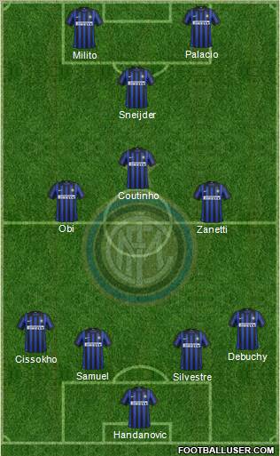 F.C. Internazionale Formation 2012