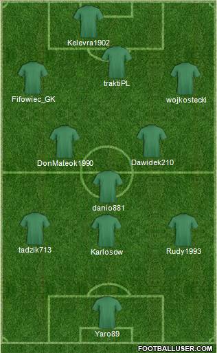Fifa Team Formation 2012
