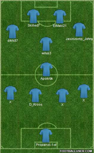 Fifa Team Formation 2012