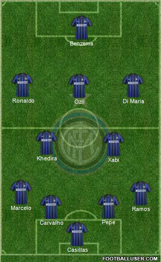 F.C. Internazionale Formation 2012