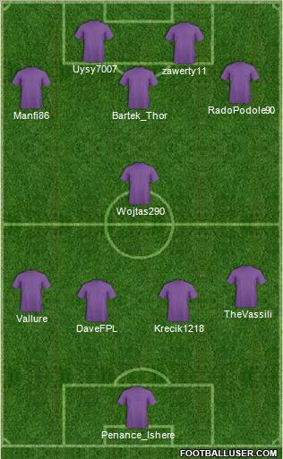 Fifa Team Formation 2012
