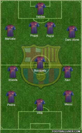 F.C. Barcelona Formation 2012