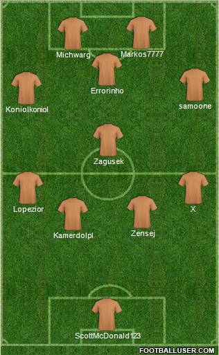 Fifa Team Formation 2012