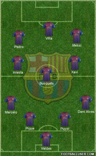 F.C. Barcelona Formation 2012
