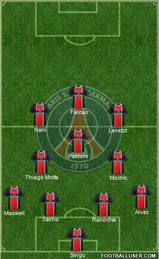 Paris Saint-Germain Formation 2012
